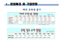 [사업계획서] 파티플래닝 업체(파티서비스 제공업체) 창업 사업계획서-5