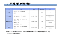 [사업계획서] 파티플래닝 업체(파티서비스 제공업체) 창업 사업계획서-9