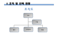 [사업계획서] 파티플래닝 업체(파티서비스 제공업체) 창업 사업계획서-10