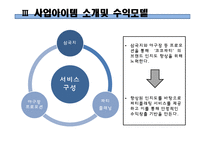 [사업계획서] 파티플래닝 업체(파티서비스 제공업체) 창업 사업계획서-11