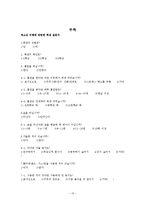 실업계고교 밀집지역의 청소년 비행 문제 고찰-15