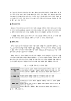 외국인 근로자, 국제결혼, 새터민 가정의 문제점과 해결방안-3