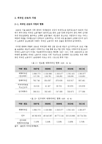 외국인 근로자, 국제결혼, 새터민 가정의 문제점과 해결방안-4