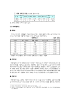 외국인 근로자, 국제결혼, 새터민 가정의 문제점과 해결방안-12
