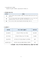 지적장애아동의 여가활동을 통한 사회적응 프로그램-5