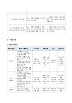 지적장애아동의 여가활동을 통한 사회적응 프로그램-7