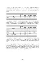 대체휴일제가 관광행태 변화에 미치는 영향-9