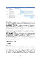 행정중심복합도시 세종시 연구-4