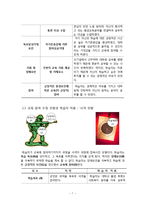 성인학습의 이론과 실천 이해-7