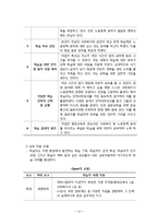 성인학습의 이론과 실천 이해-13