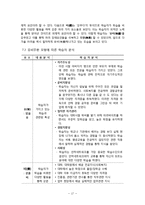 성인학습의 이론과 실천 이해-17