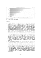 한국사회 노인빈곤, 독거노인 문제와 해결방안-3