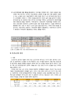 한국사회 노인빈곤, 독거노인 문제와 해결방안-4