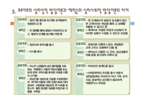 아동기, 청년기, 성인기의 발달-20