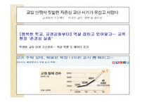 교권 추락 문제 고찰-3