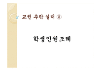 교권 추락 문제 고찰-12