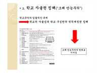 교권 추락 문제 고찰-18