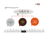사회적 비용의 발생과 대처방안-3