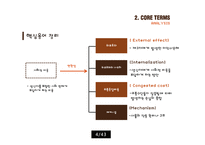 사회적 비용의 발생과 대처방안-4