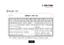 사회적 비용의 발생과 대처방안-5
