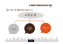 사회적 비용의 발생과 대처방안-7