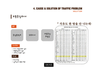 사회적 비용의 발생과 대처방안-19