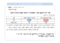 제조업과 서비스업 공동 발전 방안-15