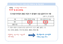제조업과 서비스업 공동 발전 방안-16