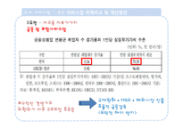 제조업과 서비스업 공동 발전 방안-17