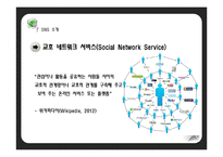 정부와 기업간 SNS 비교 및 개선방안-5