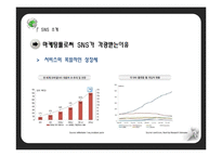 정부와 기업간 SNS 비교 및 개선방안-8