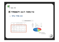 정부와 기업간 SNS 비교 및 개선방안-9