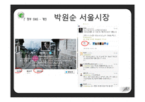 정부와 기업간 SNS 비교 및 개선방안-15