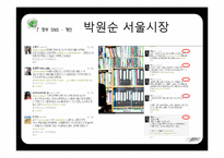 정부와 기업간 SNS 비교 및 개선방안-16