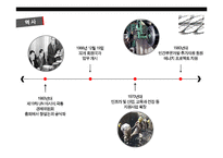 ADB 운영 프로그램과 평가-8