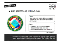 ADB 운영 프로그램과 평가-19