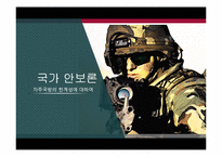 자주국방의 한계성 고찰-1
