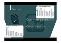 자주국방의 한계성 고찰-9