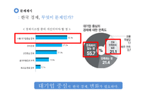 유학의 관점으로 본 대기업 중심의 경제구조 문제점 고찰-4