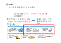 유학의 관점으로 본 대기업 중심의 경제구조 문제점 고찰-11