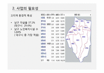 독거노인의 자살예방을 위한 프로그램-5