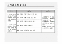 독거노인의 자살예방을 위한 프로그램-8