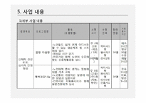 독거노인의 자살예방을 위한 프로그램-9