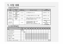 독거노인의 자살예방을 위한 프로그램-12