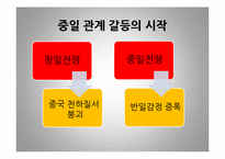 중일관계의 이슈와 전망-5