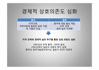 중일관계의 이슈와 전망-20