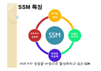 SSM과 대형마트 규제-6