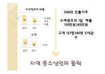 SSM과 대형마트 규제-11