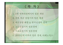 제2차 세계대전후 일본경제의 발전단계-2