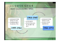 제2차 세계대전후 일본경제의 발전단계-9